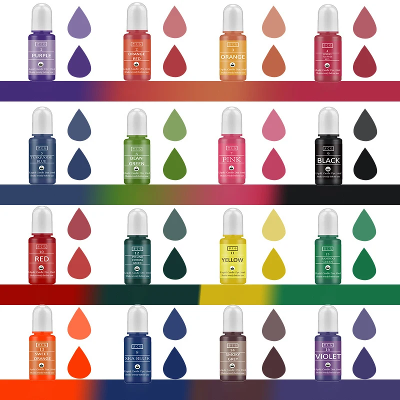 DIY Epoxy Resin Pigment Kit Ca - Unity Candle Set review and price